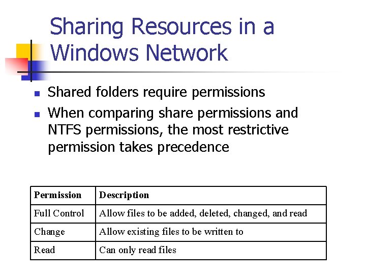 Sharing Resources in a Windows Network n n Shared folders require permissions When comparing