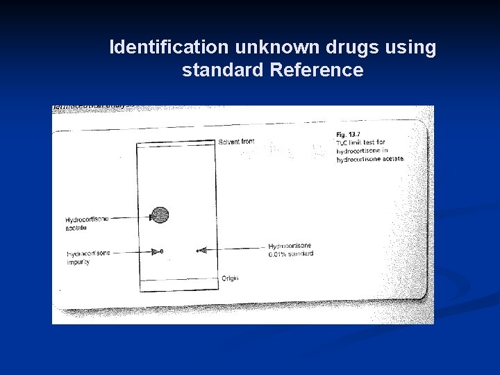 Identification unknown drugs using standard Reference 
