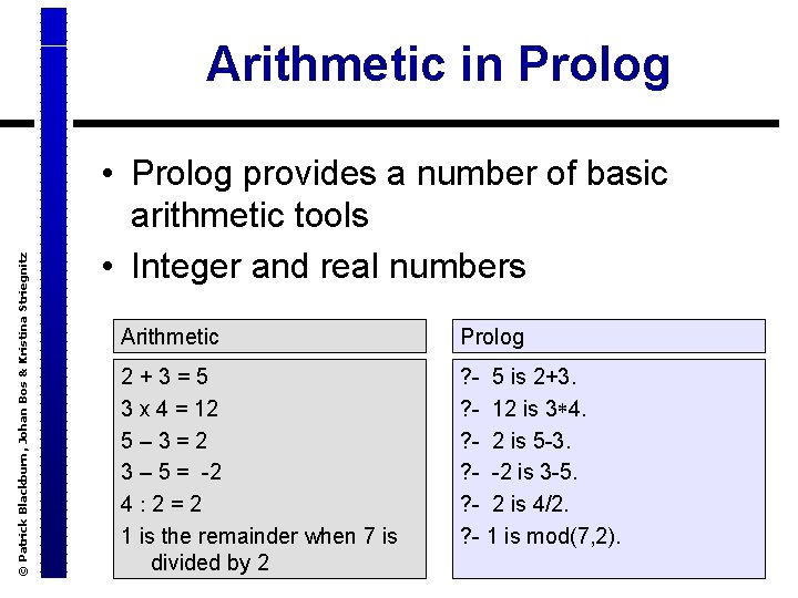 © Patrick Blackburn, Johan Bos & Kristina Striegnitz Arithmetic in Prolog • Prolog provides