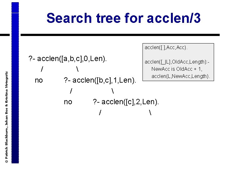 © Patrick Blackburn, Johan Bos & Kristina Striegnitz Search tree for acclen/3 acclen([ ],