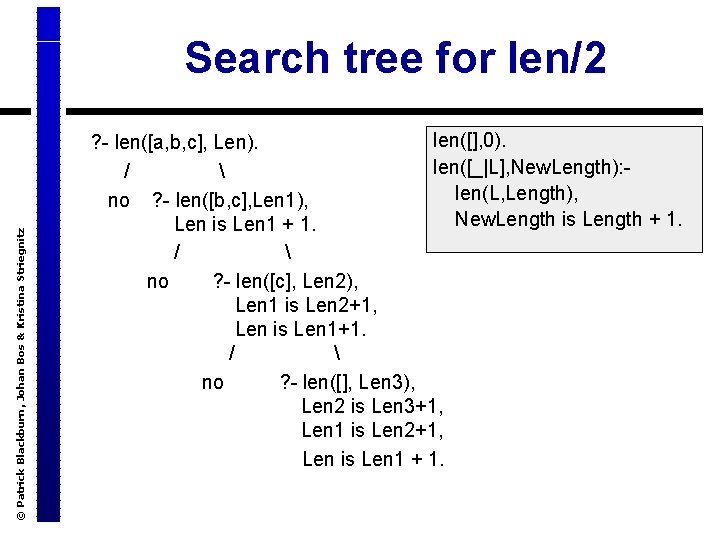 © Patrick Blackburn, Johan Bos & Kristina Striegnitz Search tree for len/2 len([], 0).