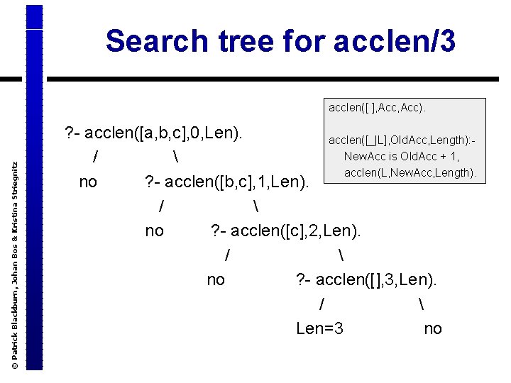 © Patrick Blackburn, Johan Bos & Kristina Striegnitz Search tree for acclen/3 acclen([ ],