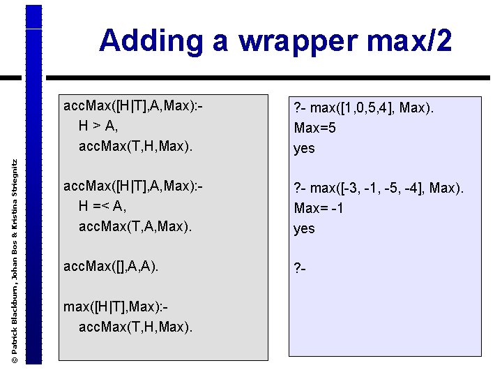 © Patrick Blackburn, Johan Bos & Kristina Striegnitz Adding a wrapper max/2 acc. Max([H|T],