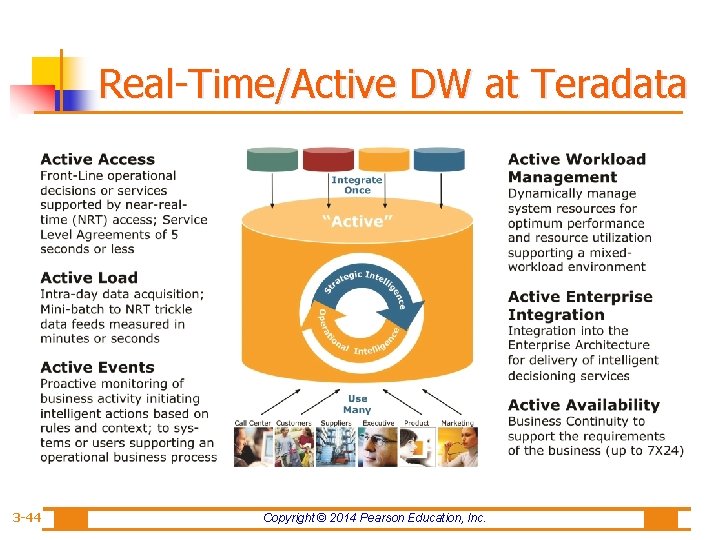 Real-Time/Active DW at Teradata 3 -44 Copyright © 2014 Pearson Education, Inc. 