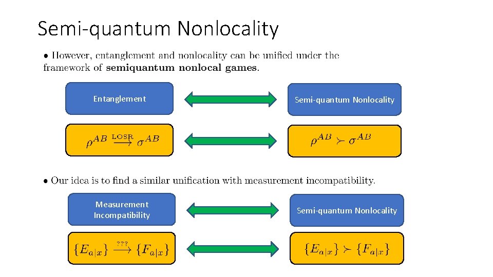Semi-quantum Nonlocality Entanglement Semi-quantum Nonlocality Measurement Incompatibility Semi-quantum Nonlocality 