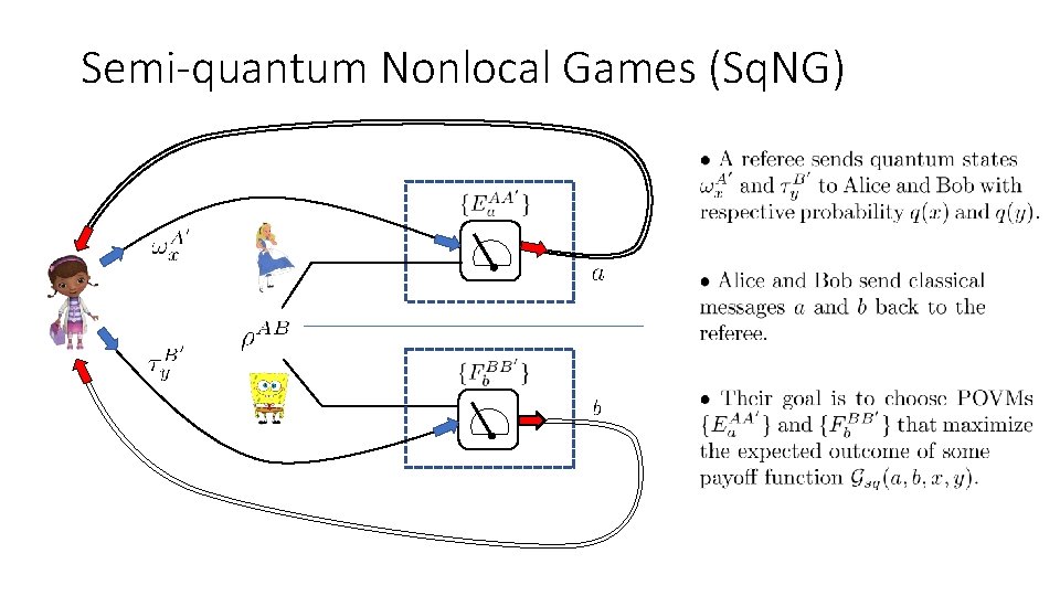 Semi-quantum Nonlocal Games (Sq. NG) 