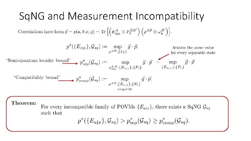 Sq. NG and Measurement Incompatibility 