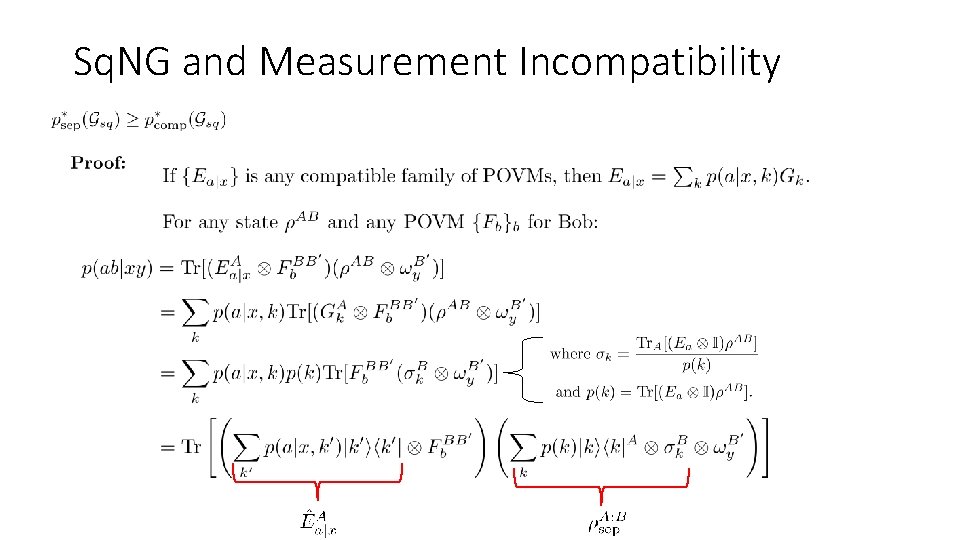 Sq. NG and Measurement Incompatibility 