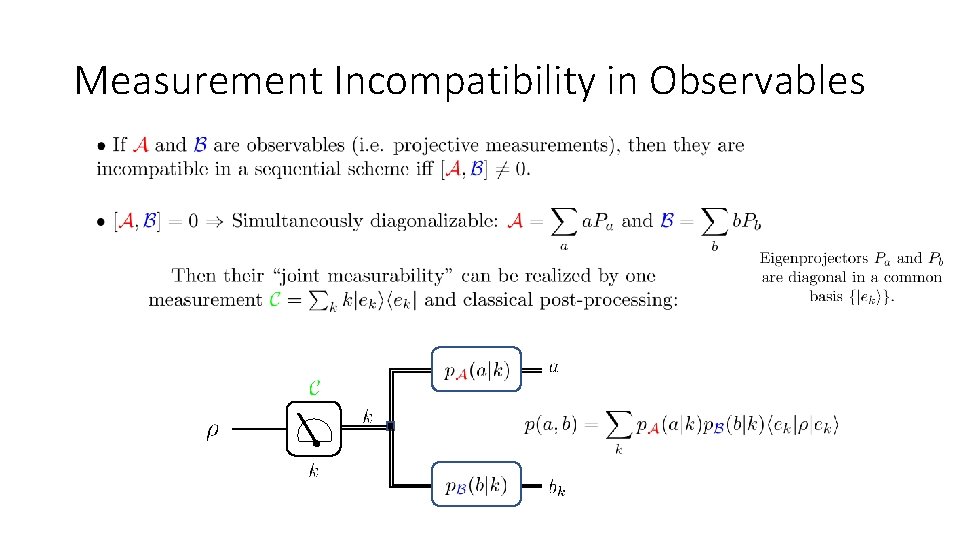 Measurement Incompatibility in Observables 