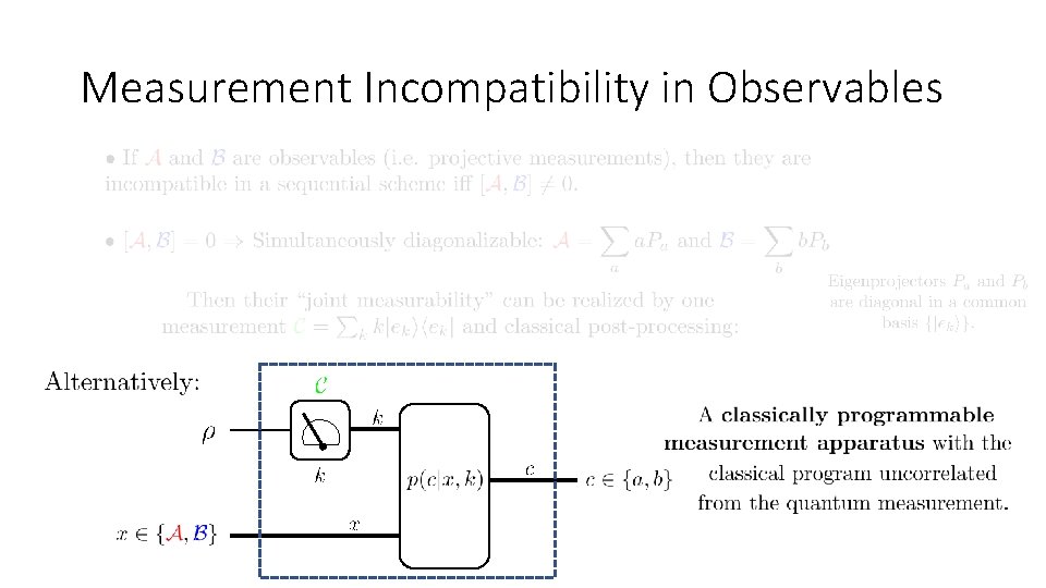 Measurement Incompatibility in Observables 