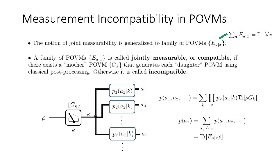 Measurement Incompatibility in POVMs 
