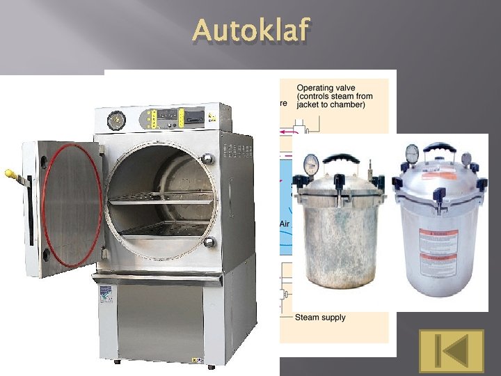 Autoklaf 