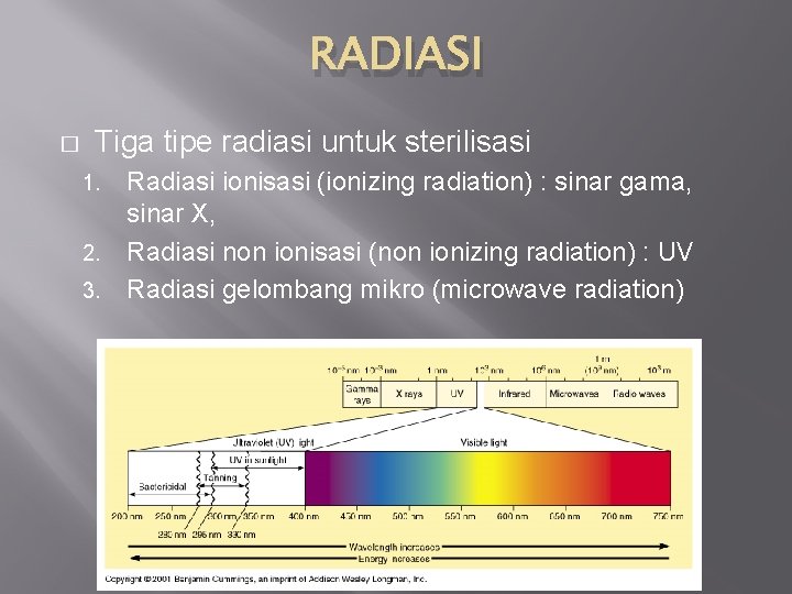 RADIASI � Tiga tipe radiasi untuk sterilisasi 1. 2. 3. Radiasi ionisasi (ionizing radiation)