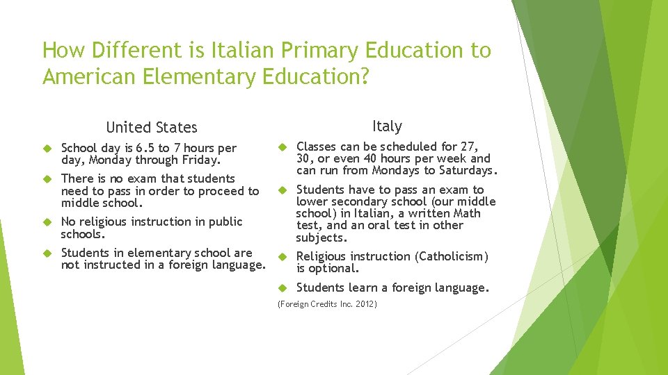 How Different is Italian Primary Education to American Elementary Education? Italy United States Classes
