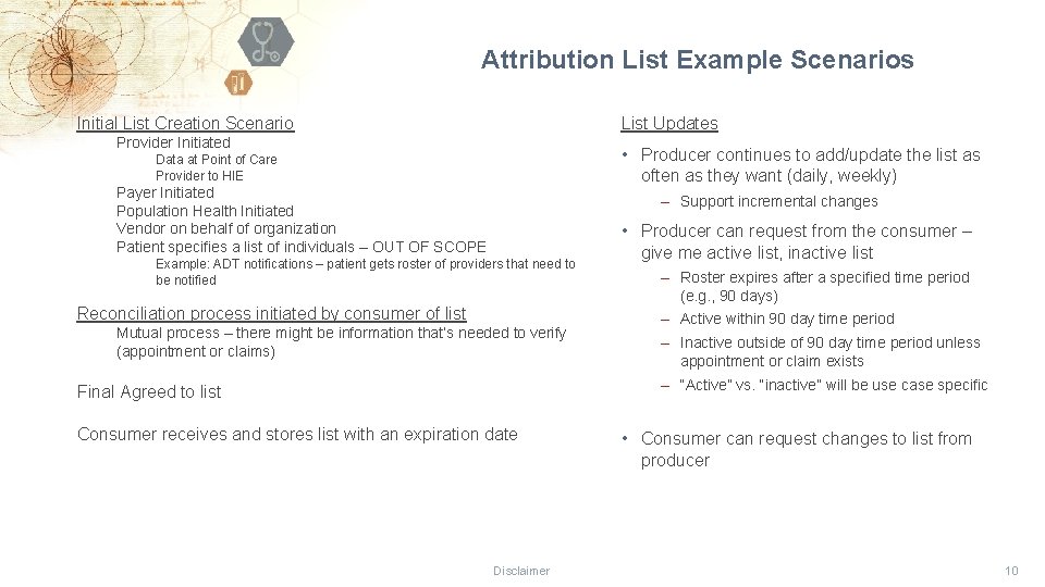 Attribution List Example Scenarios Initial List Creation Scenario List Updates Provider Initiated • Producer