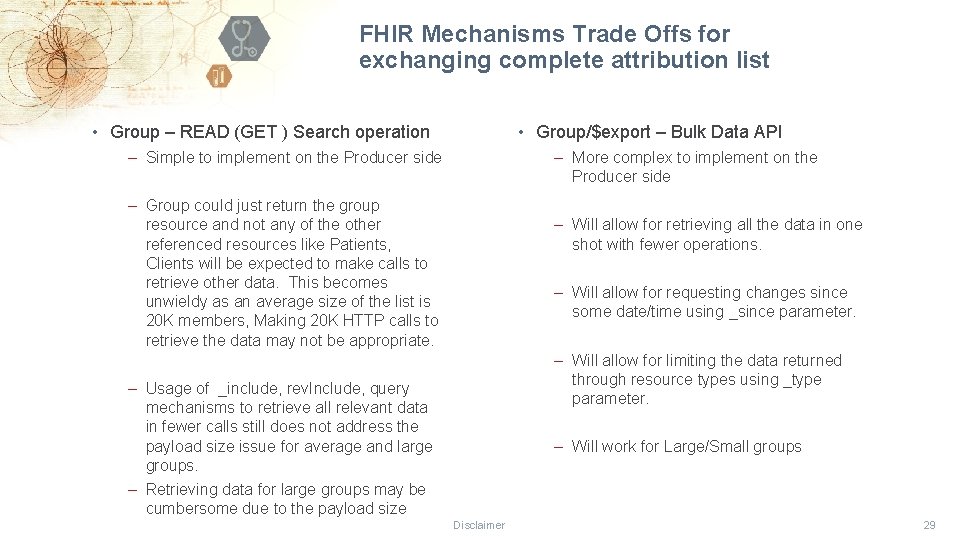 FHIR Mechanisms Trade Offs for exchanging complete attribution list • Group – READ (GET