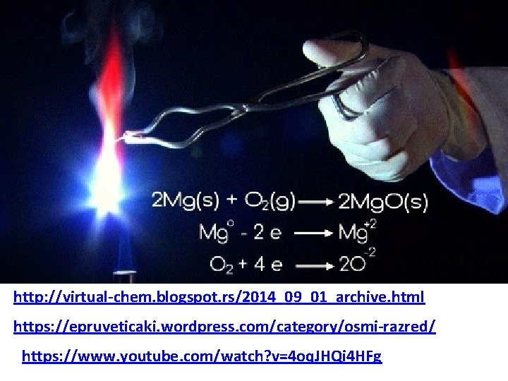 http: //virtual-chem. blogspot. rs/2014_09_01_archive. html https: //epruveticaki. wordpress. com/category/osmi-razred/ https: //www. youtube. com/watch? v=4