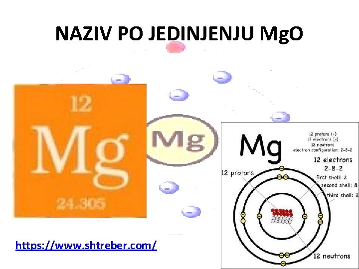 NAZIV PO JEDINJENJU Mg. O https: //www. shtreber. com/ 