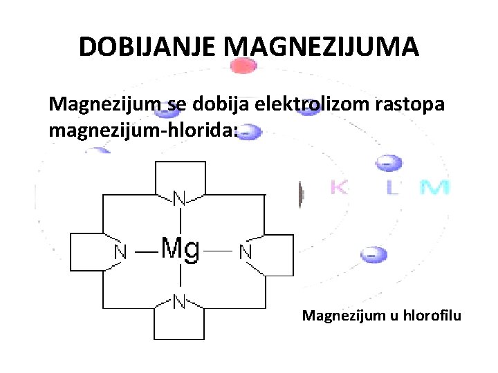 DOBIJANJE MAGNEZIJUMA Magnezijum se dobija elektrolizom rastopa magnezijum-hlorida: Magnezijum u hlorofilu 