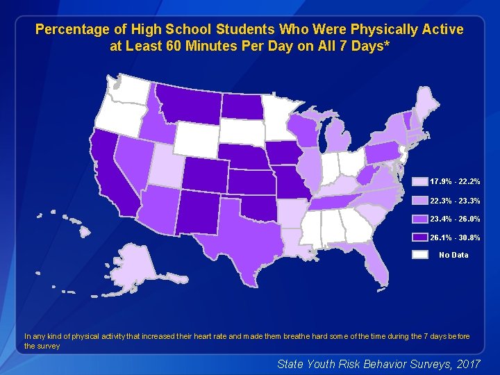 Percentage of High School Students Who Were Physically Active at Least 60 Minutes Per