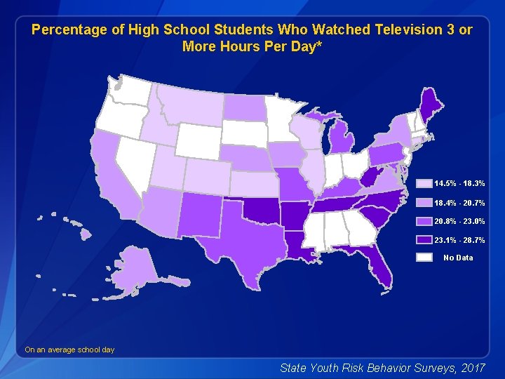 Percentage of High School Students Who Watched Television 3 or More Hours Per Day*