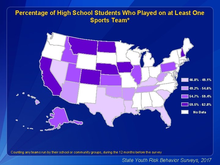 Percentage of High School Students Who Played on at Least One Sports Team* 46.