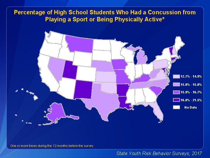 Percentage of High School Students Who Had a Concussion from Playing a Sport or