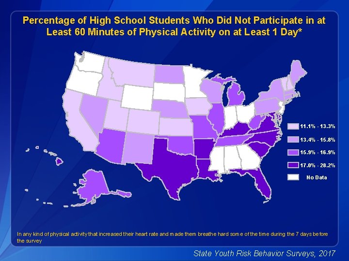 Percentage of High School Students Who Did Not Participate in at Least 60 Minutes