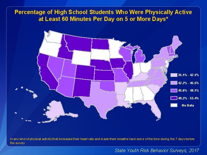 Percentage of High School Students Who Were Physically Active at Least 60 Minutes Per