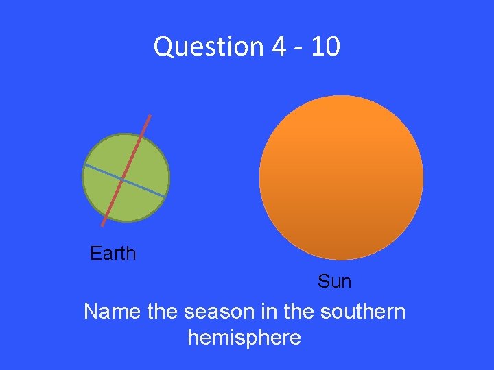 Question 4 - 10 Earth Sun Name the season in the southern hemisphere 