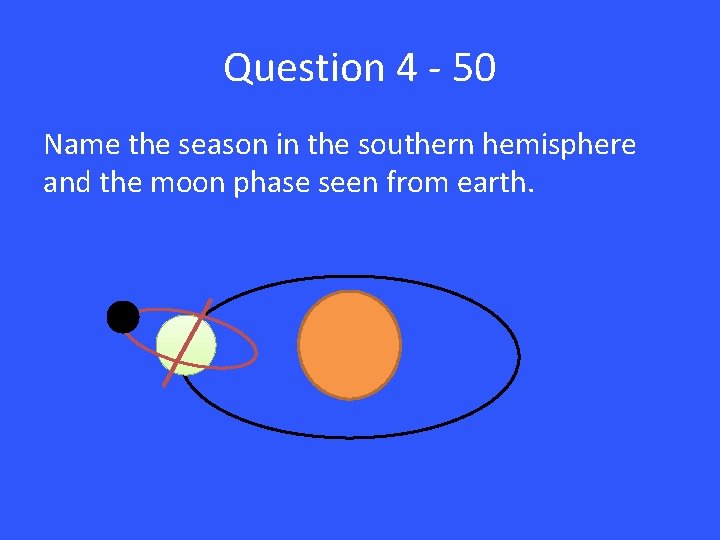 Question 4 - 50 Name the season in the southern hemisphere and the moon
