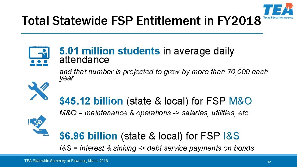 Total Statewide FSP Entitlement in FY 2018 5. 01 million students in average daily