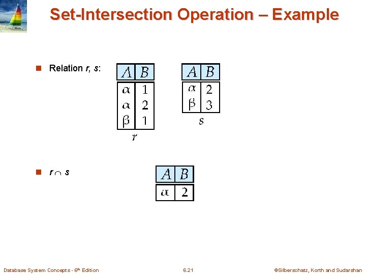 Set-Intersection Operation – Example n Relation r, s: n r s Database System Concepts