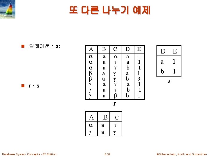 또 다른 나누기 예제 n 릴레이션 r, s: n r s A B a