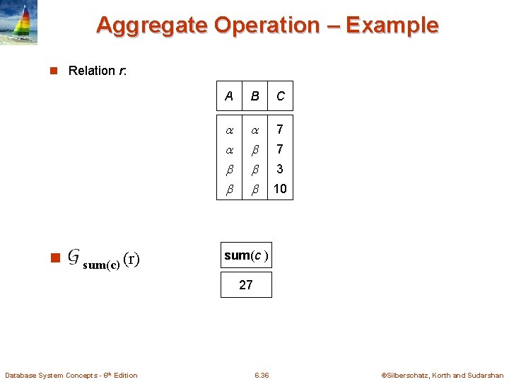 Aggregate Operation – Example n Relation r: n sum(c) (r) A B C 7