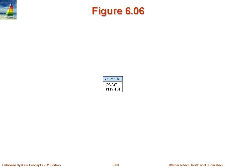 Figure 6. 06 Database System Concepts - 6 th Edition 6. 53 ©Silberschatz, Korth