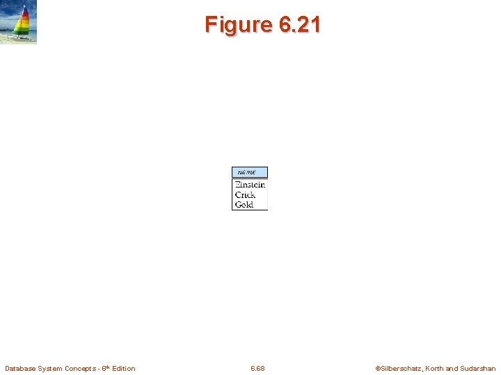Figure 6. 21 Database System Concepts - 6 th Edition 6. 68 ©Silberschatz, Korth