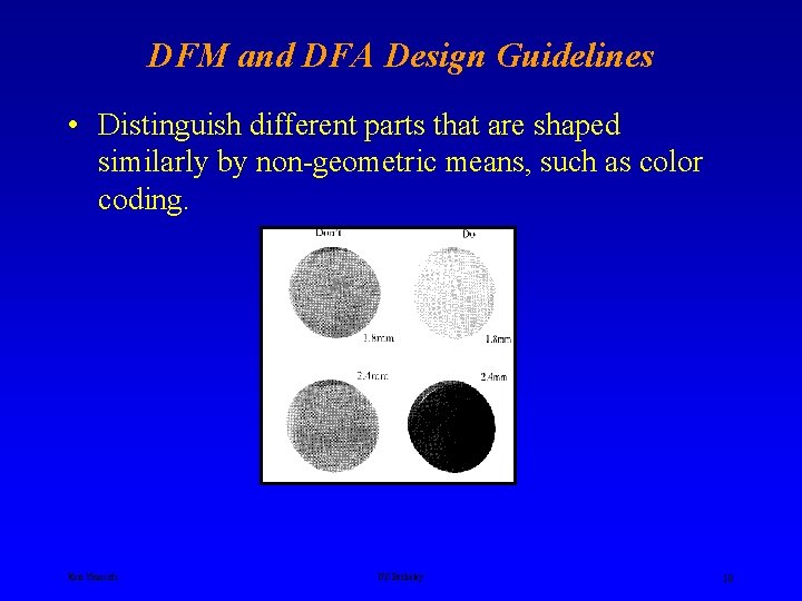 DFM and DFA Design Guidelines • Distinguish different parts that are shaped similarly by