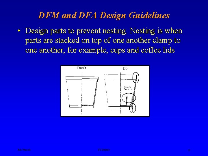 DFM and DFA Design Guidelines • Design parts to prevent nesting. Nesting is when