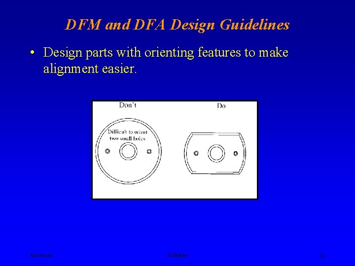 DFM and DFA Design Guidelines • Design parts with orienting features to make alignment DFM and DFA Design Guidelines • Design parts with orienting features to make alignment