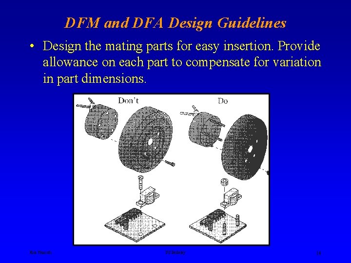 DFM and DFA Design Guidelines • Design the mating parts for easy insertion. Provide DFM and DFA Design Guidelines • Design the mating parts for easy insertion. Provide