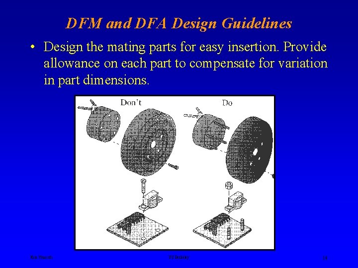 DFM and DFA Design Guidelines • Design the mating parts for easy insertion. Provide