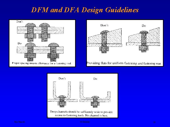DFM and DFA Design Guidelines Ken Youssefi UC Berkeley 18 DFM and DFA Design Guidelines Ken Youssefi UC Berkeley 18
