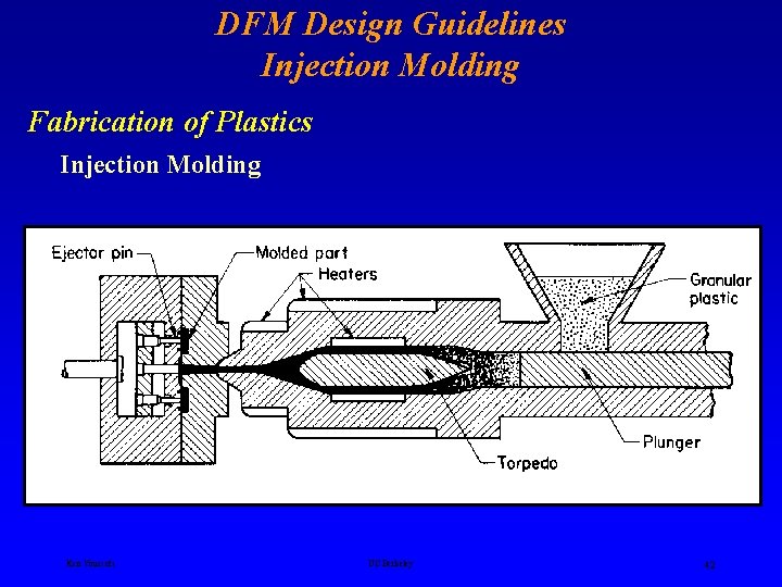DFM Design Guidelines Injection Molding Fabrication of Plastics Injection Molding Ken Youssefi UC Berkeley DFM Design Guidelines Injection Molding Fabrication of Plastics Injection Molding Ken Youssefi UC Berkeley
