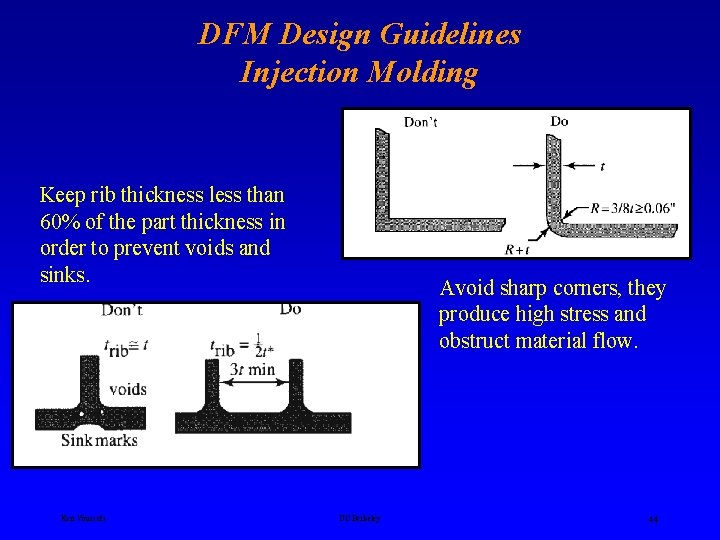 DFM Design Guidelines Injection Molding Keep rib thickness less than 60% of the part