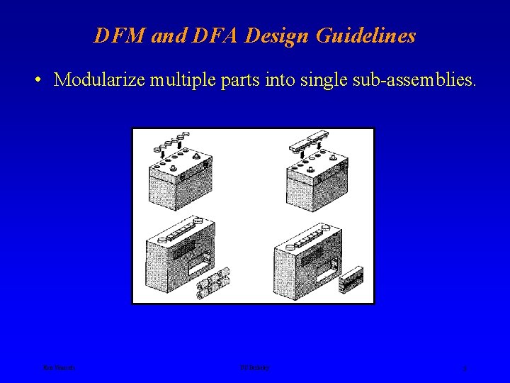 DFM and DFA Design Guidelines • Modularize multiple parts into single sub-assemblies. Ken Youssefi DFM and DFA Design Guidelines • Modularize multiple parts into single sub-assemblies. Ken Youssefi