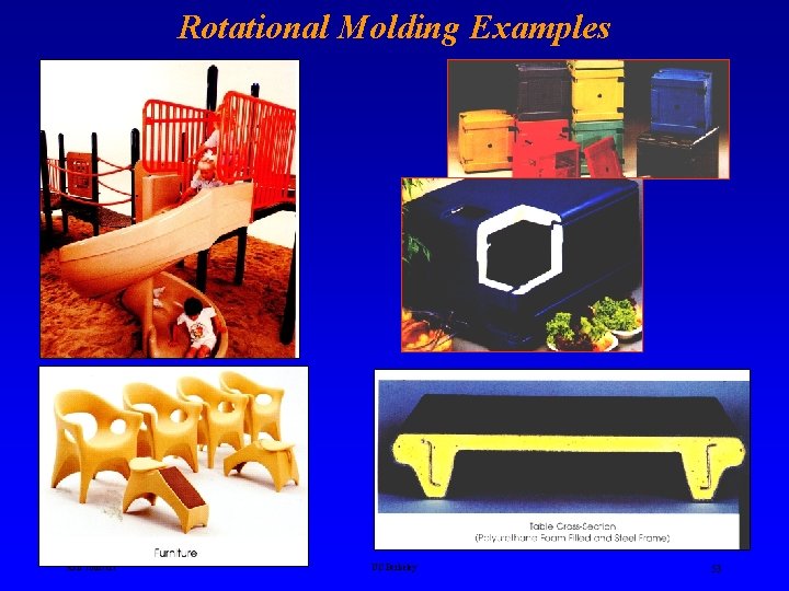 Rotational Molding Examples Ken Youssefi UC Berkeley 53 Rotational Molding Examples Ken Youssefi UC Berkeley 53