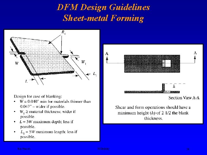 DFM Design Guidelines Sheet-metal Forming Ken Youssefi UC Berkeley 54 