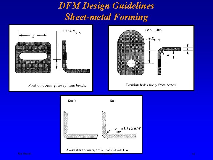 DFM Design Guidelines Sheet-metal Forming Ken Youssefi UC Berkeley 55 