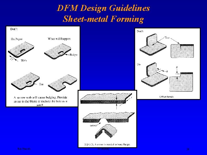 DFM Design Guidelines Sheet-metal Forming Ken Youssefi UC Berkeley 56 DFM Design Guidelines Sheet-metal Forming Ken Youssefi UC Berkeley 56